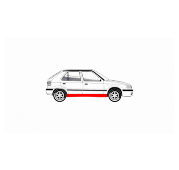 REPARAȚII PRAG SKODA FELICIA 94-01