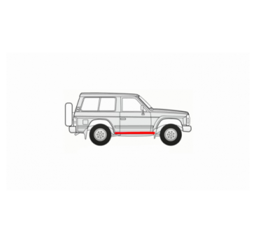 KIT REPARAȚIE PRAG / SET REPARAȚIE PRAG NISSAN PATROL 90-97