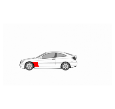 MERCEDES C SPORTCOUPE FRONT FENDER REPAIR KIT RIGHT