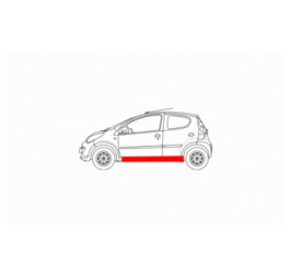 OPRAVNÁ SADA NA PRAVÚ STRANU CITROEN C1 05-14