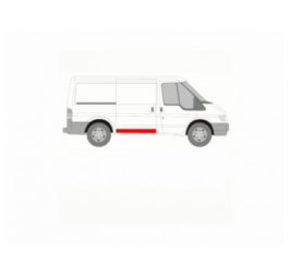 GHID UȘĂ CULISANTĂ FORD TRANSIT 00-13