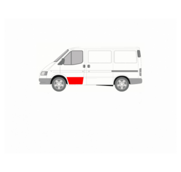 OPRAVNÁ SADA PREDNÉHO ĽAVÉHO DOĽAVA PRE DVERE FORD TRANSIT 85-00