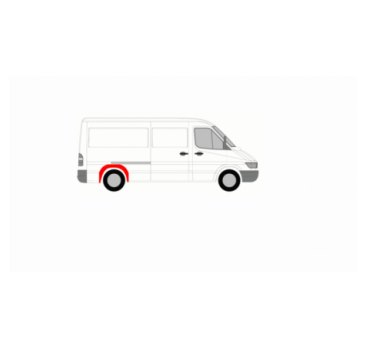 OPRAVNÁ SADA ZADNÝCH BLATNÍKOV MERCEDES SPRINTER 95-06, JEDNODUCHÉ ZADNÉ KOLESÁ