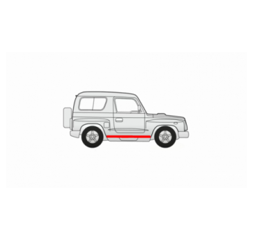 KIA RETONA 98-03 REPARATII PRAGURI