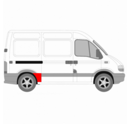 RENAULT MASTER 98-10 JOBB OLDALI LÖKHÁRÍTÓ ELSŐ SÁRVÉDŐ