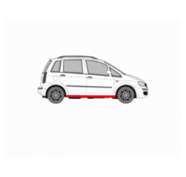 REPARAȚII PRAG / REPARAȚII PRAG FIAT PANDA 03-12