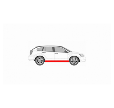 OPRAVA PRAHOVÝCH ZÁVISLOSTI PRE DODGE CALIBER 06-13